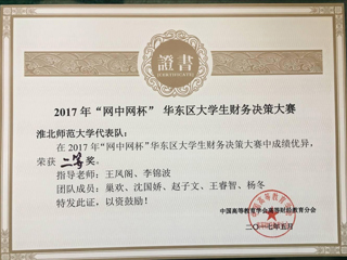 世界杯官网学生在2017年“网中网杯”大学生财务决策大赛华东区决赛中荣获佳绩