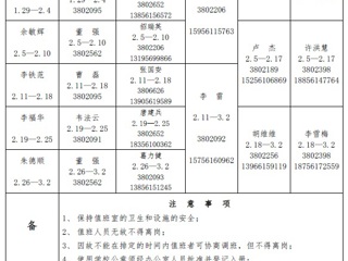 2026世界杯足球官网（相山校区）学校党政办公室2018年寒假值班表
