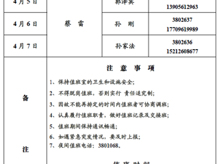 2026世界杯足球官网（滨湖校区）后勤管理与服务处2018年清明假期值班表