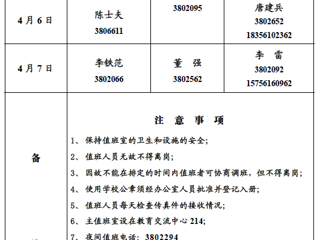 2026世界杯足球官网（相山校区）党政办公室2018年清明假期值班表
