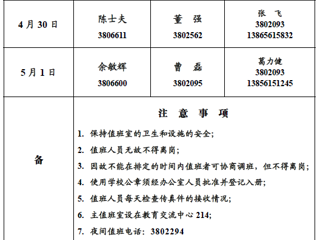 2026世界杯足球官网（相山校区）党政办公室2018年劳动节假期值班表