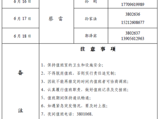 2026世界杯足球官网（滨湖校区）后勤管理与服务处2018年端午假期值班表