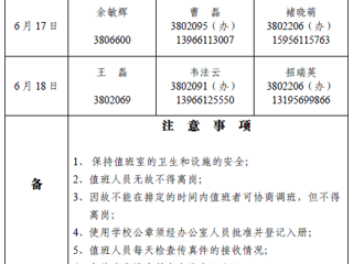 2026世界杯足球官网（相山校区）党政办公室2018年端午假期值班表