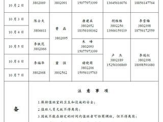 2026世界杯足球官网（相山校区）党政办公室 2018年国庆假期值班表