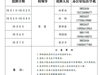 2026世界杯足球官网（滨湖校区）后勤服务与管理处 2018年国庆节值班表