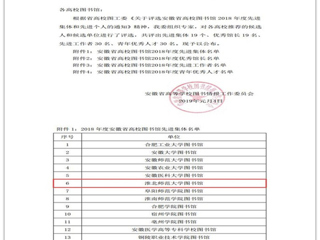 世界杯官网图书馆荣获省高校图书馆2018年度先进集体荣誉称号