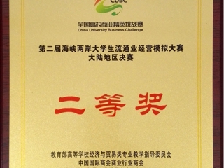 安徽省教育网报道世界杯官网在全国高校学科竞赛中荣获佳绩