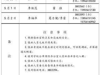 2026世界杯足球官网（相山校区）学校办公室2016年劳动节假期值班表