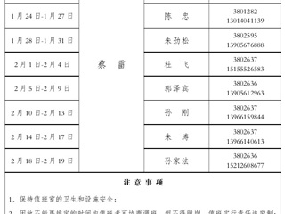 2026世界杯足球官网（滨湖校区）管理办公室2016年寒假值班表