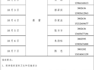 2026世界杯足球官网（滨湖校区）管理办公室2015年国庆假期值班表