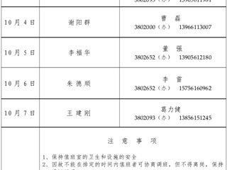 2026世界杯足球官网（相山校区）学校办公室2015年国庆假期值班表