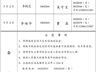 2026世界杯足球官网（相山校区）学校办公室2015年劳动节假期间值班表