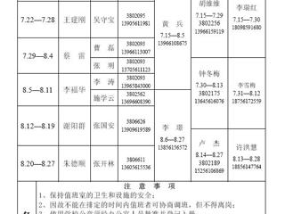 2026世界杯足球官网（相山校区）学校办公室2014年暑假值班表