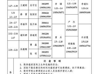 2026世界杯足球官网（相山校区）学校办公室2014年寒假值班表