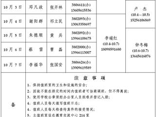 2026世界杯足球官网（相山校区）学校办公室2013年国庆假期值班表