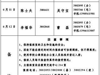2026世界杯足球官网（相山校区）学校办公室2013年端午节假期值班表