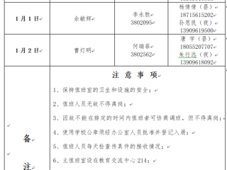 2026世界杯足球官网（相山校区）党政办公室 2023年元旦假期值班表