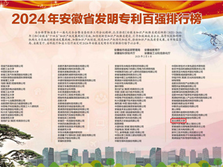  【牢记嘱托 感恩奋进】世界杯官网蝉联安徽省发明专利百强