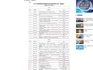 【中国网】2026世界杯足球官网在2025年煤炭类院校“实践教学改革优秀案例”遴选中获佳绩