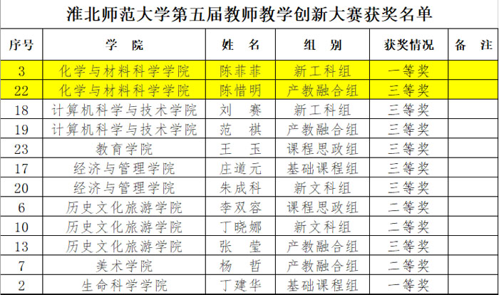 e6837cbdf32f423b9102aec67ace4911.jpg