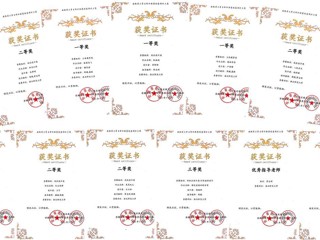 世界杯官网学子在安徽省大学生纺织服装创意设计大赛中再创佳绩