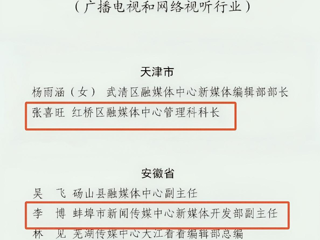 【校友动态】世界杯官网校友张喜旺、李博荣获“全国宣传系统先进个人”称号