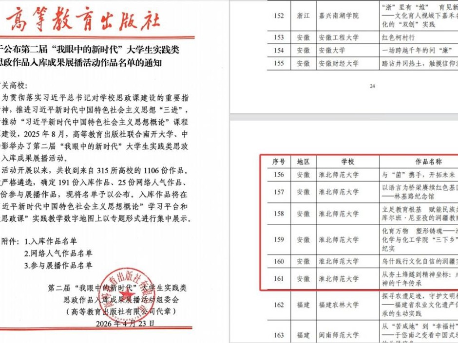 【大思政课】世界杯官网6项作品入选全国第二届“我眼中的新时代”大学生实践类思政作品展播名单